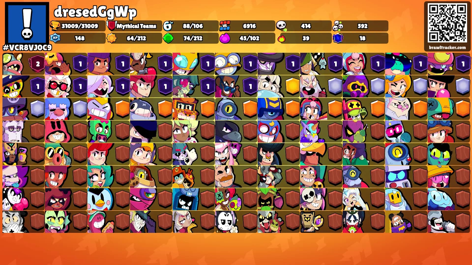 dresedGgWp's Ranks