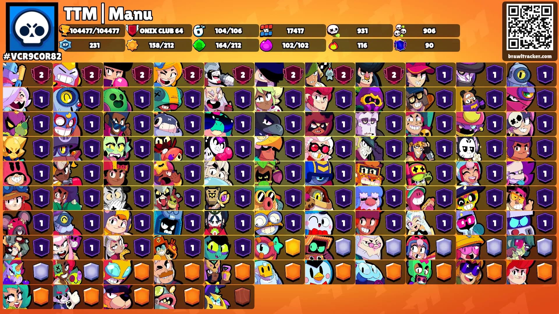 TTM|Manu's Ranks