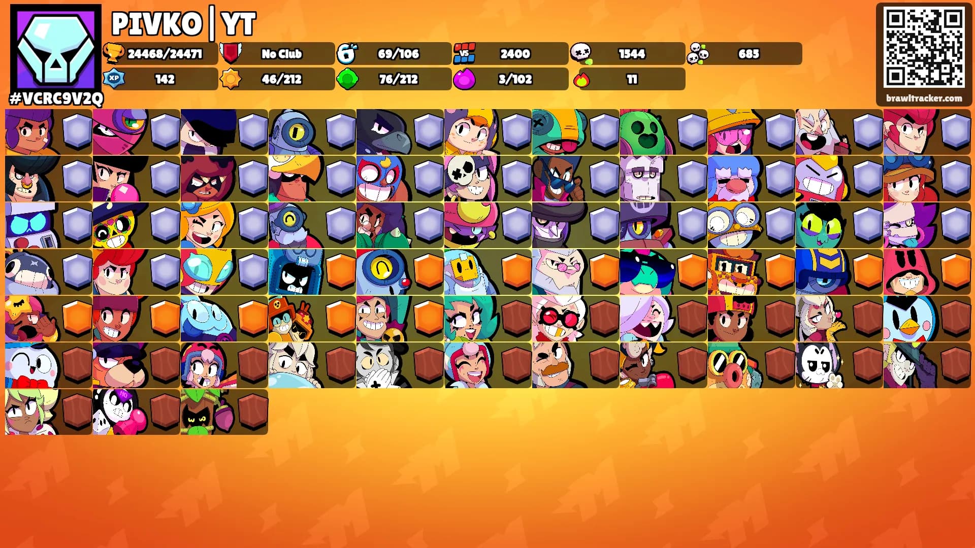 PIVKO|YT's Ranks
