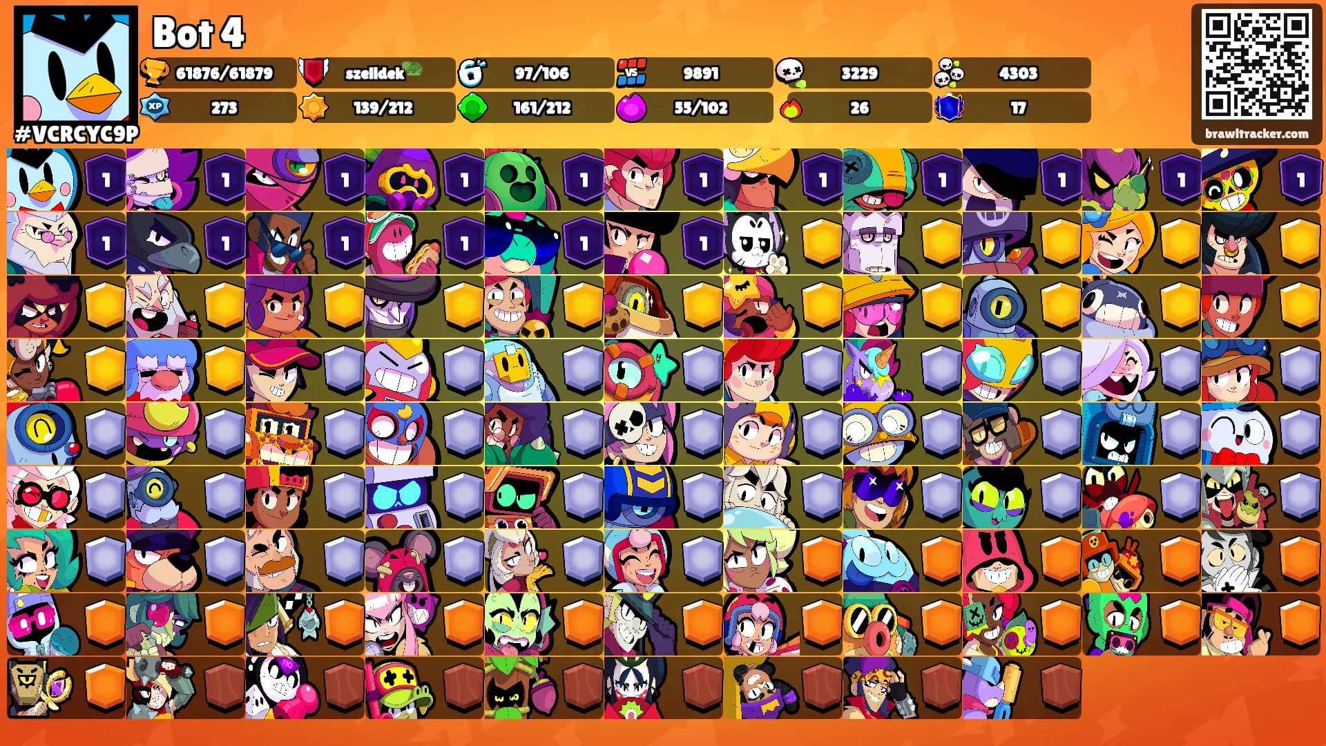 Bot 4's Ranks
