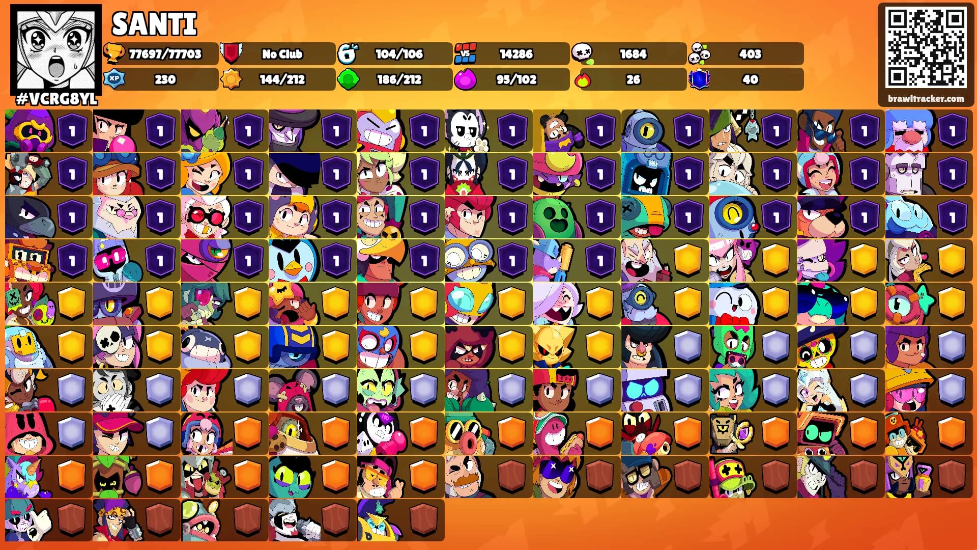 SANTI's Ranks