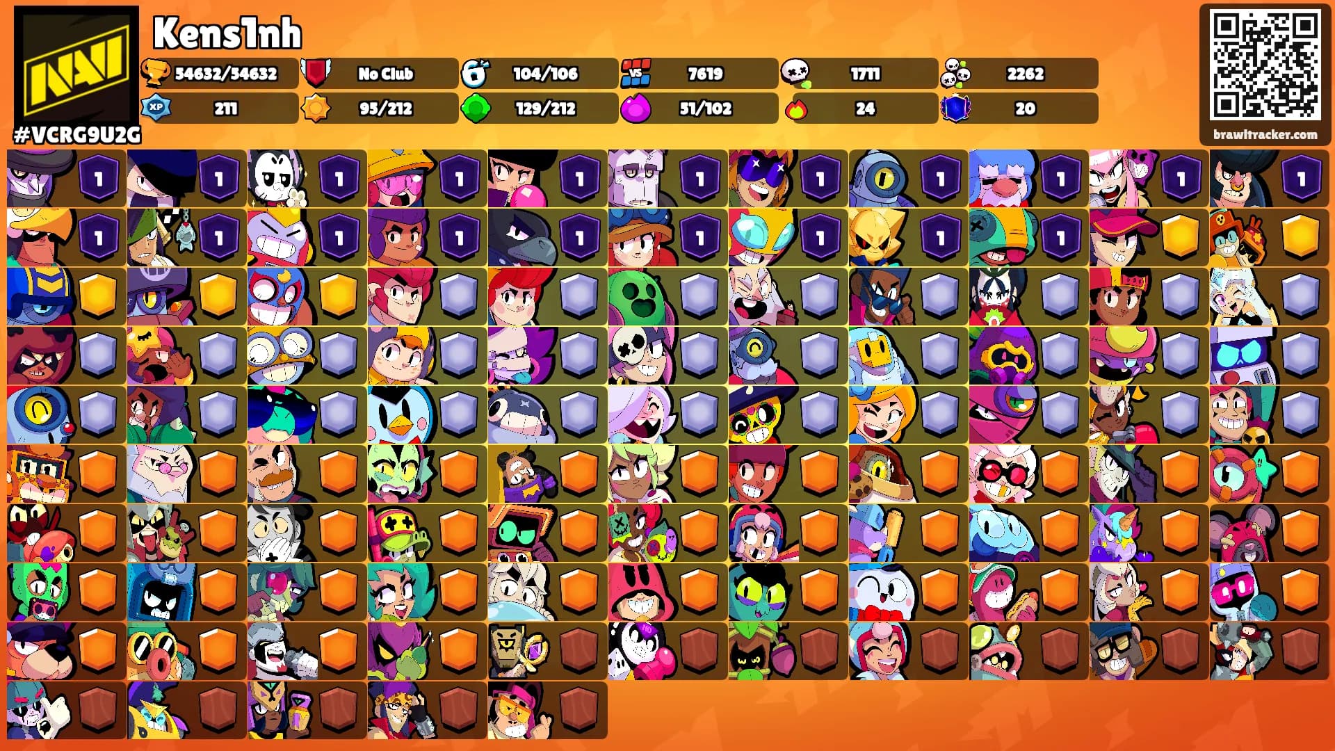 Kens1nh's Ranks