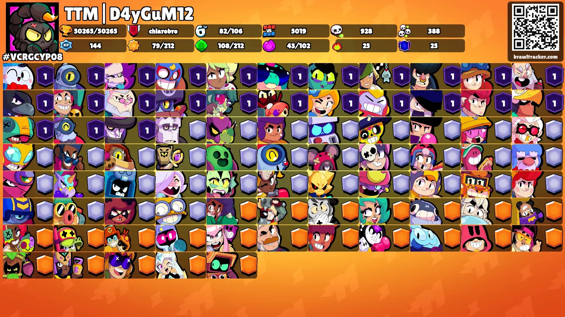 TTM|D4yGuM12's Ranks
