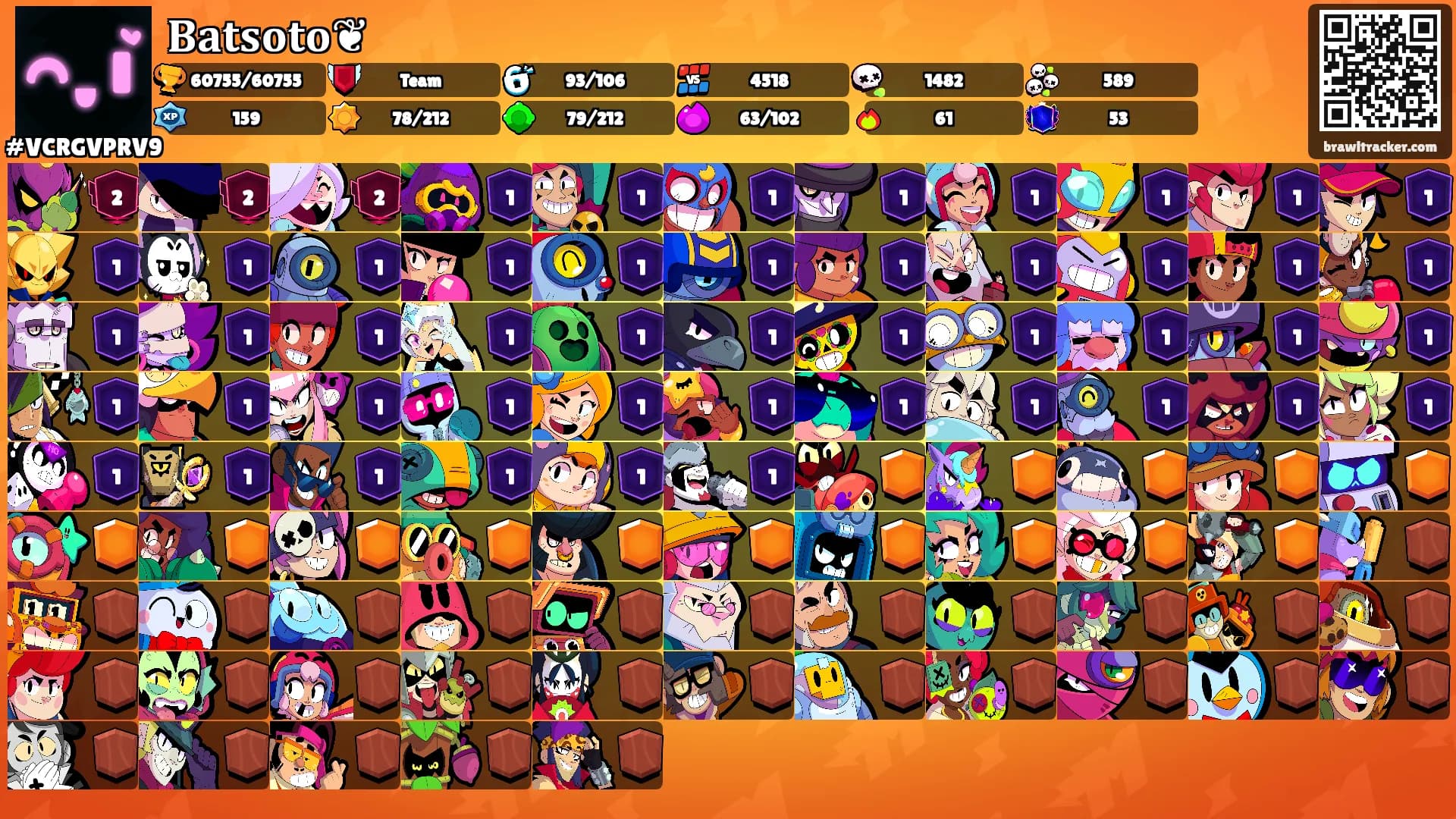 𝐁𝐚𝐭𝐬𝐨𝐭𝐨❦'s Ranks
