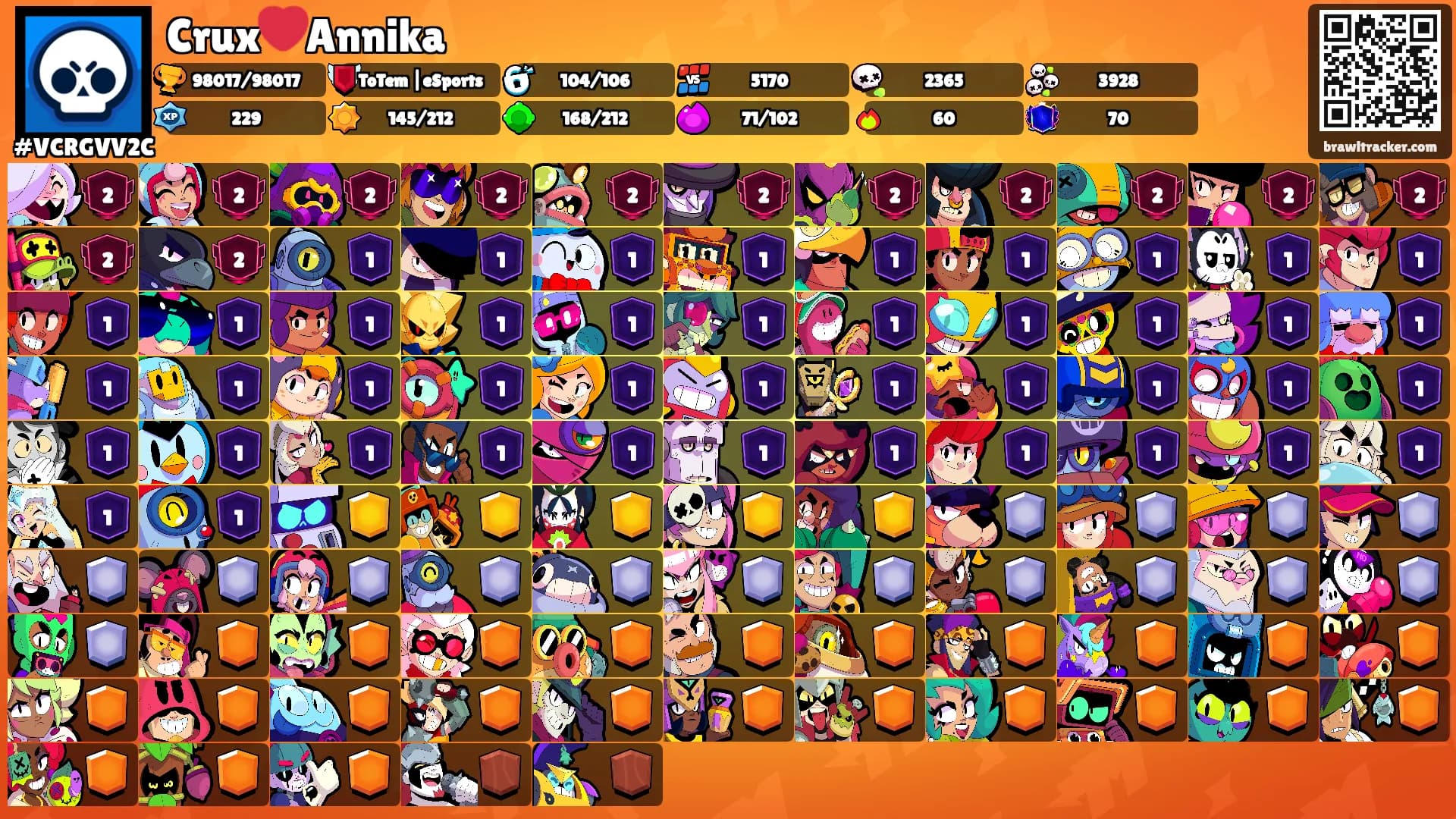 Crux❤️Annika's Ranks