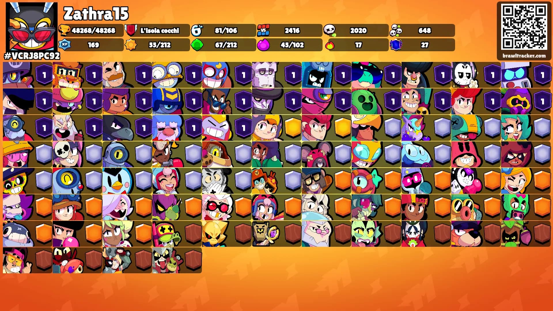 Zathra15's Ranks