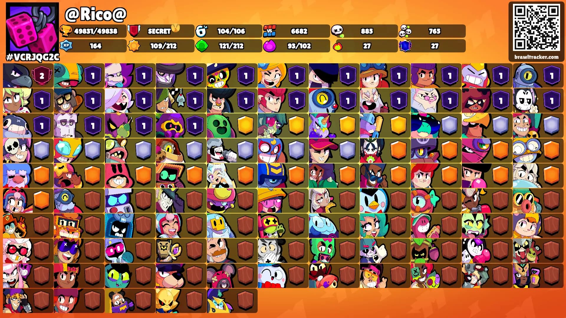 @Rico@'s Ranks