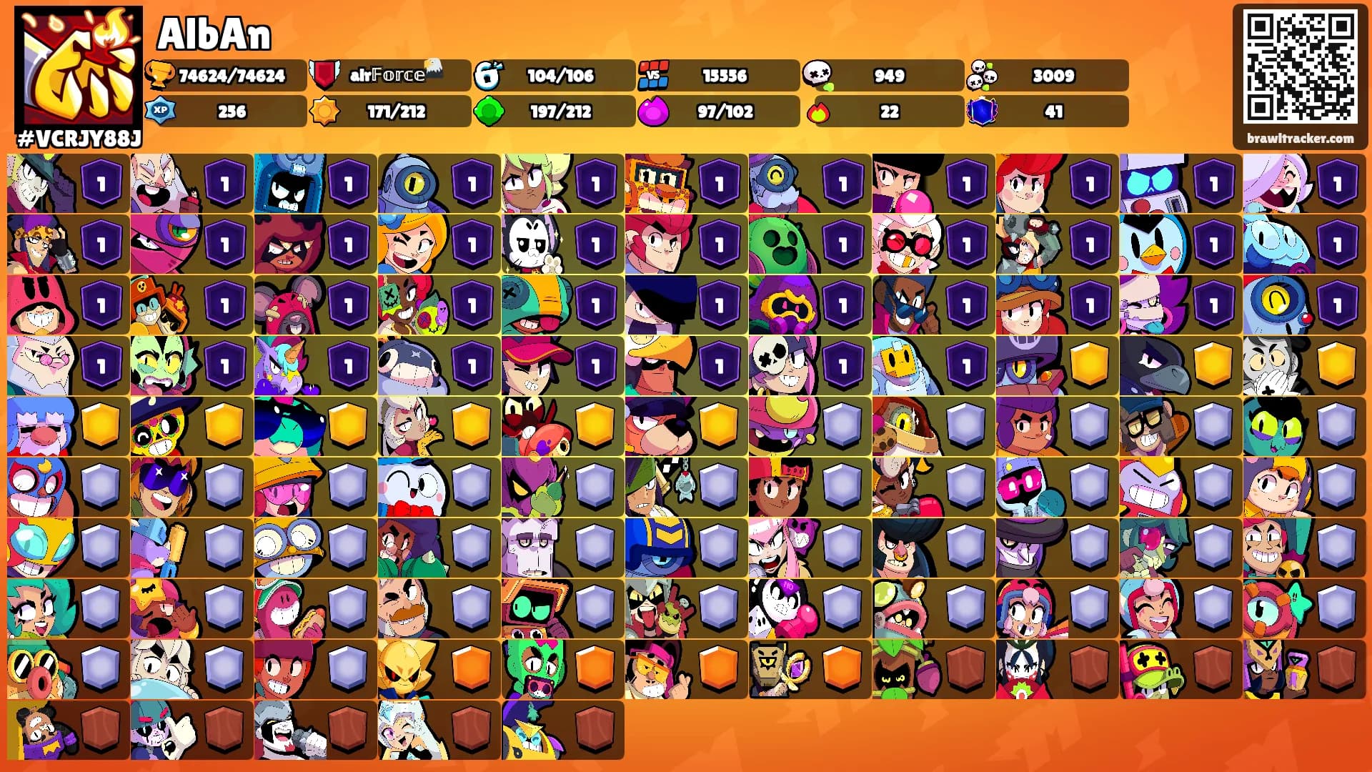 AlbAn's Ranks
