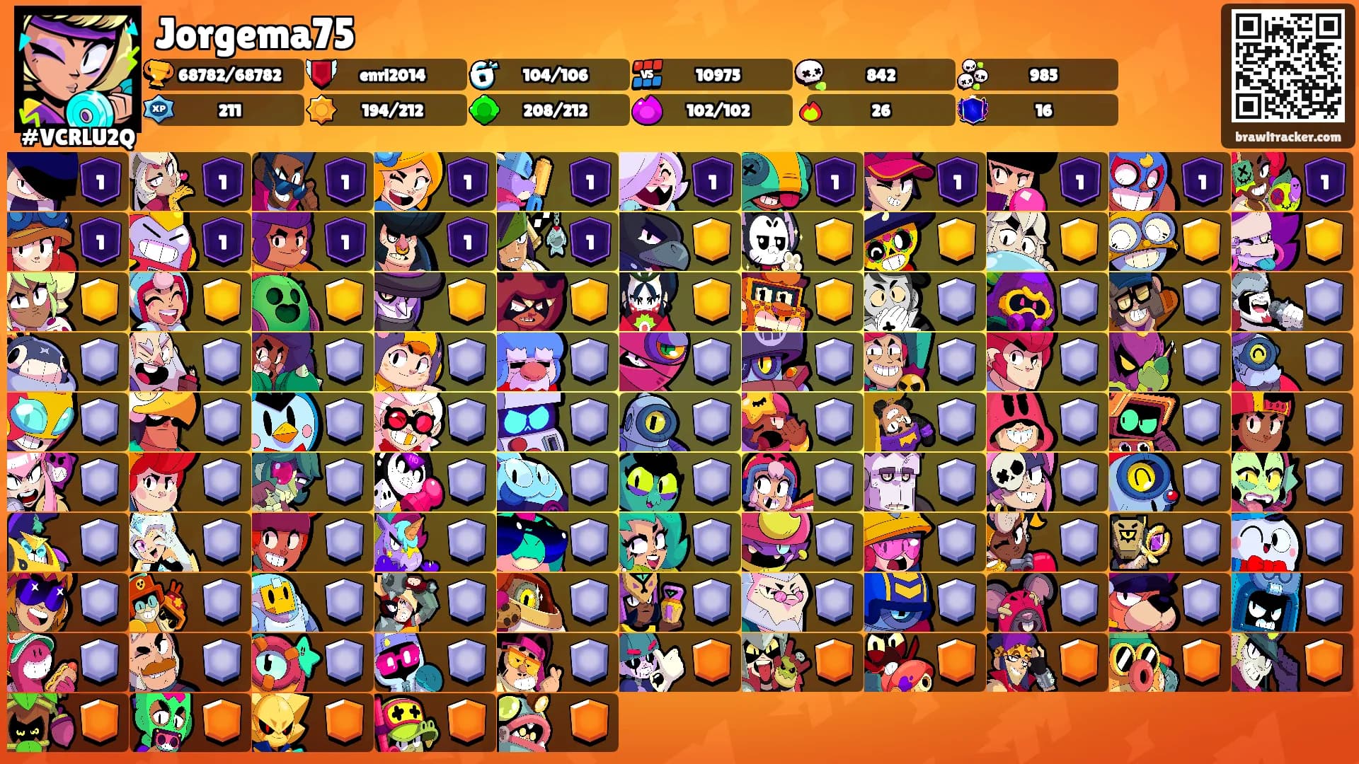 Jorgema75's Ranks
