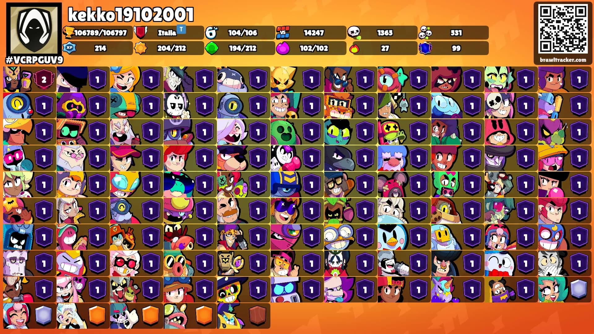 kekko19102001's Ranks