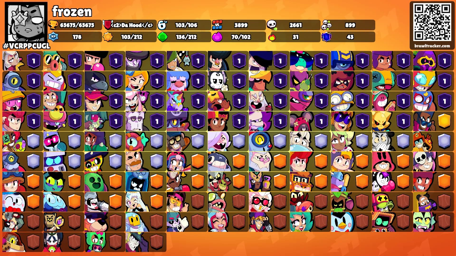 frozen's Ranks