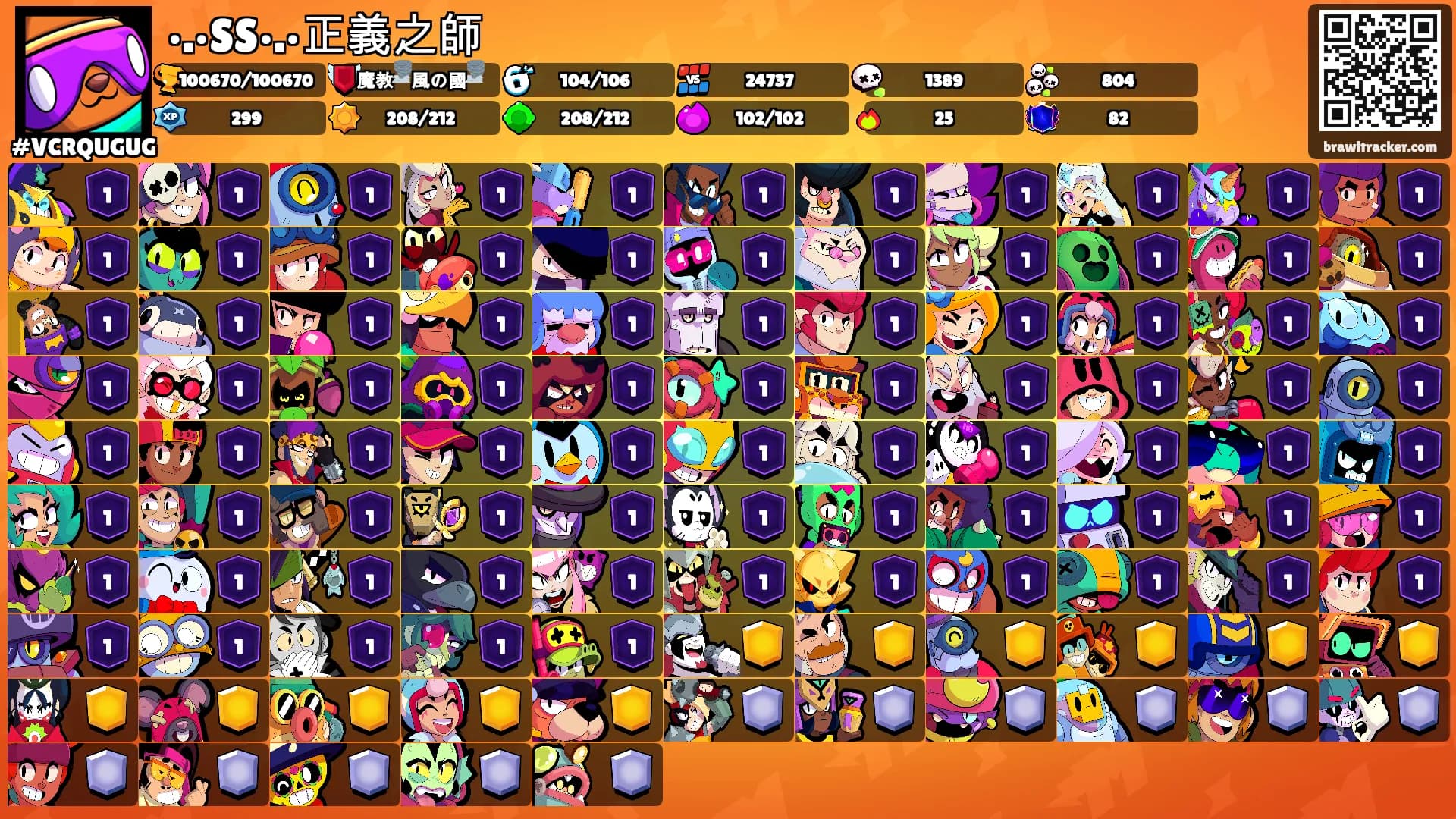 •.•SS•.•正義之師's Ranks