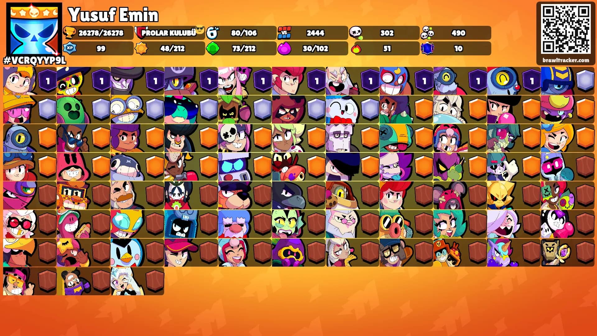 Yusuf Emin's Ranks