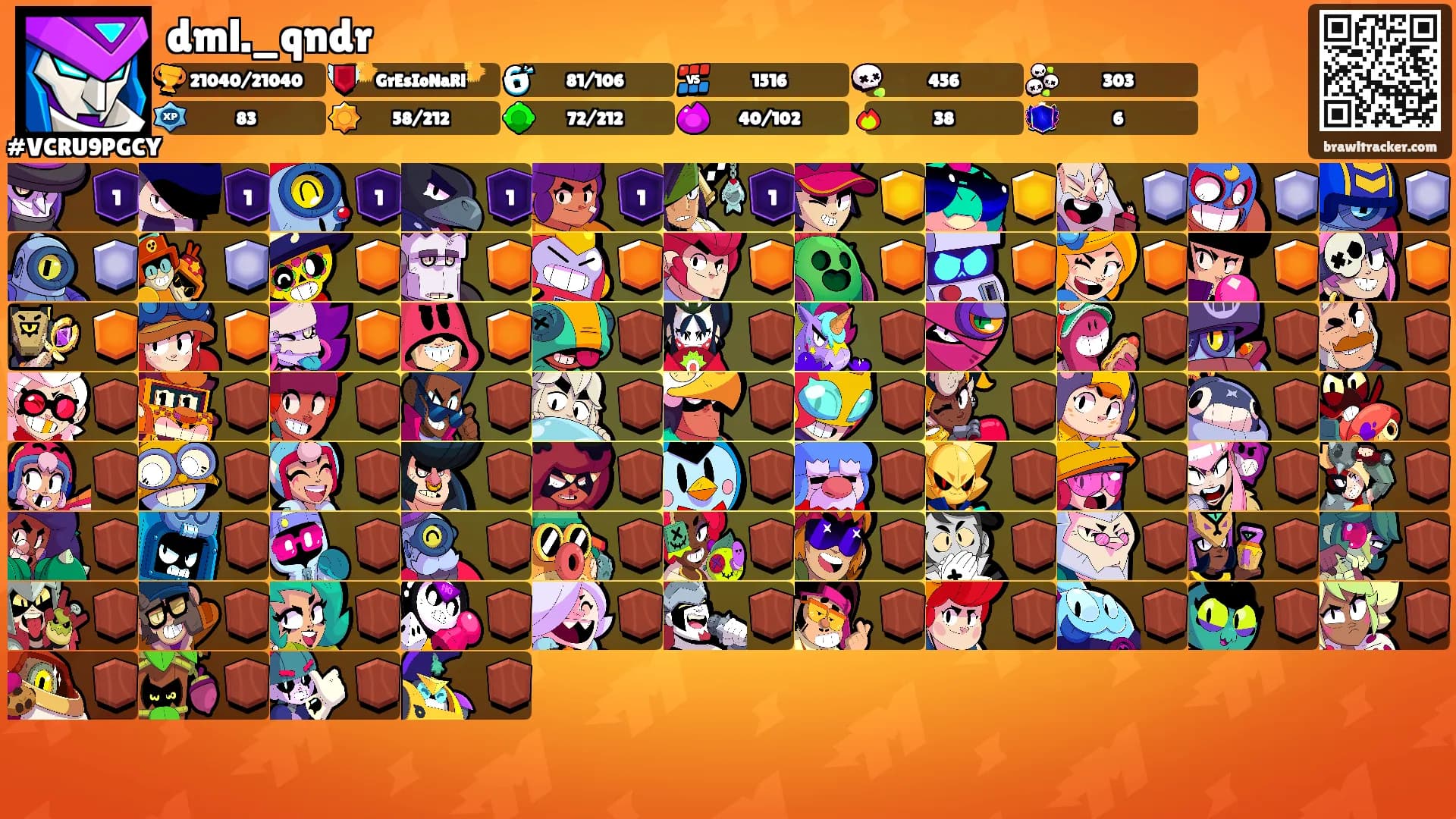 dml._qndr's Ranks