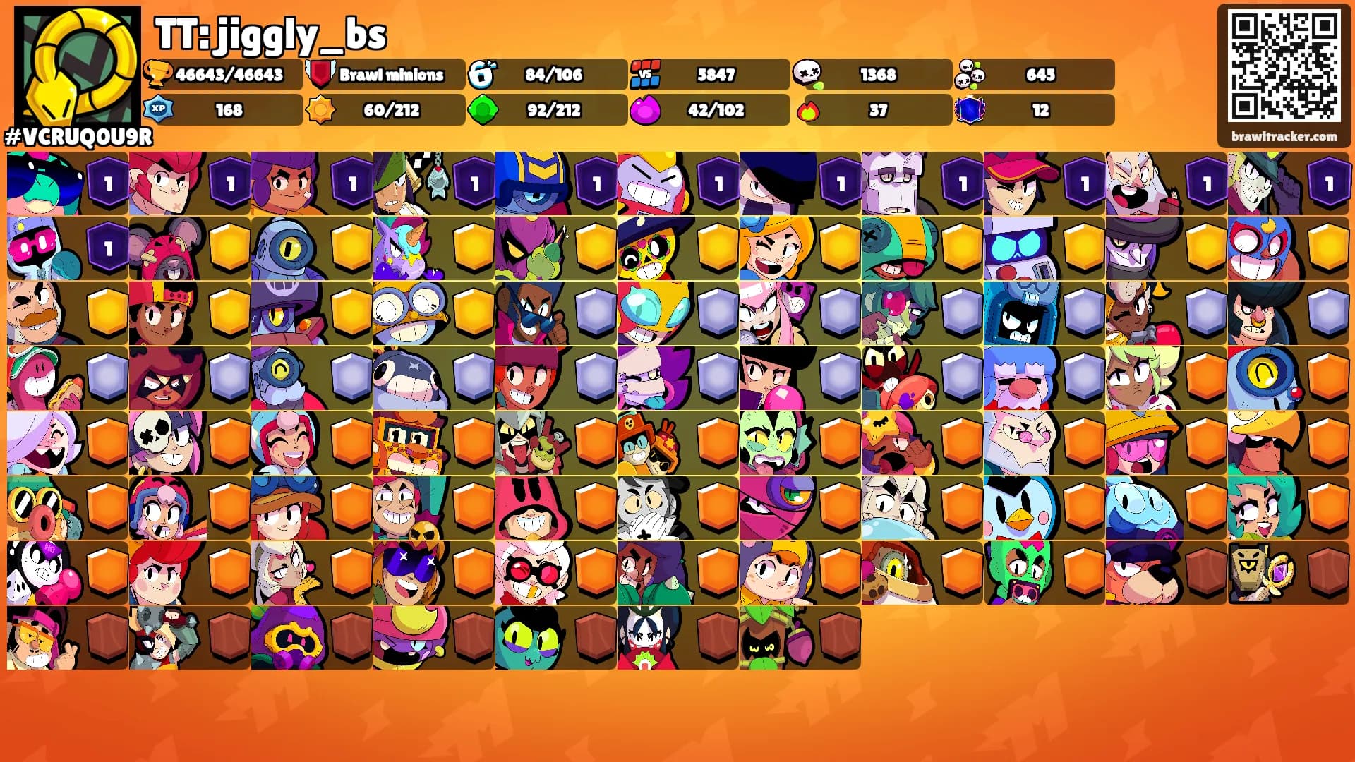 TT: jiggly_bs's Ranks