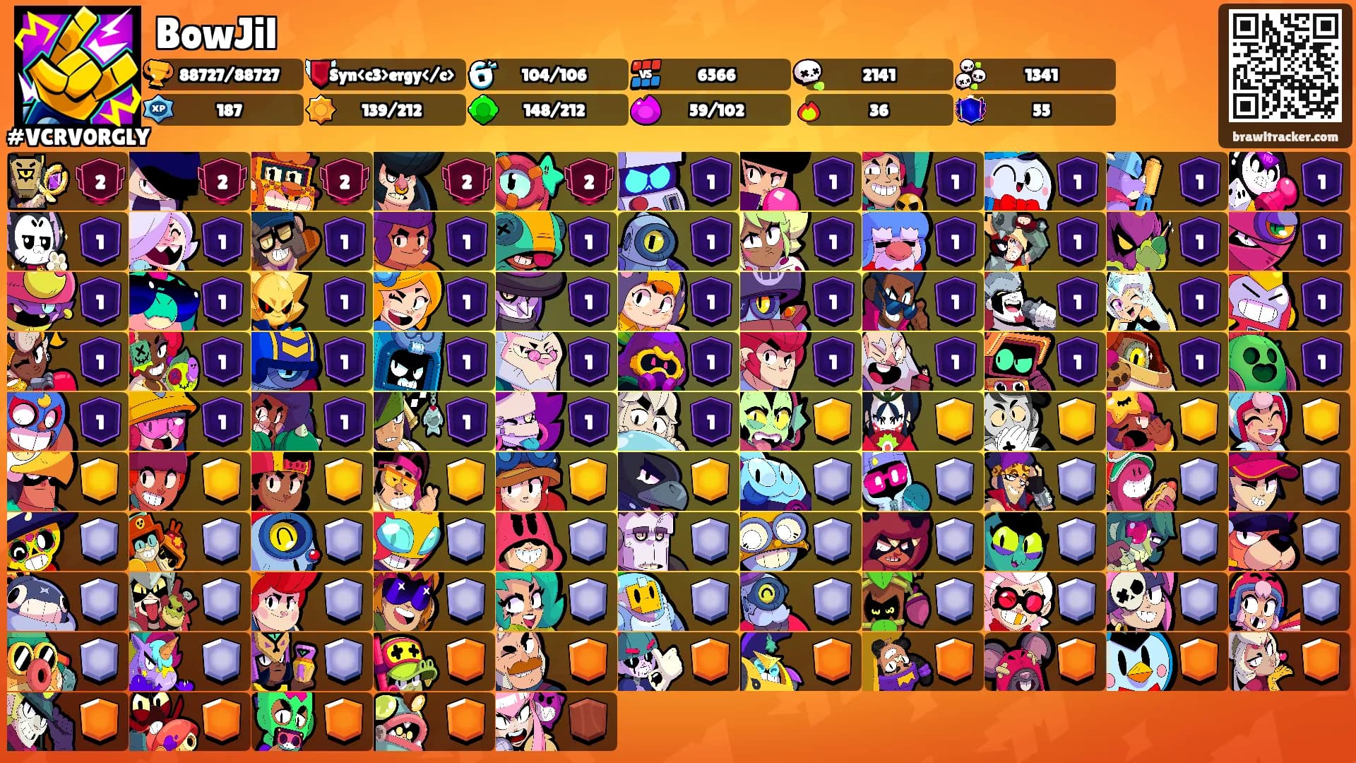 BowJil's Ranks