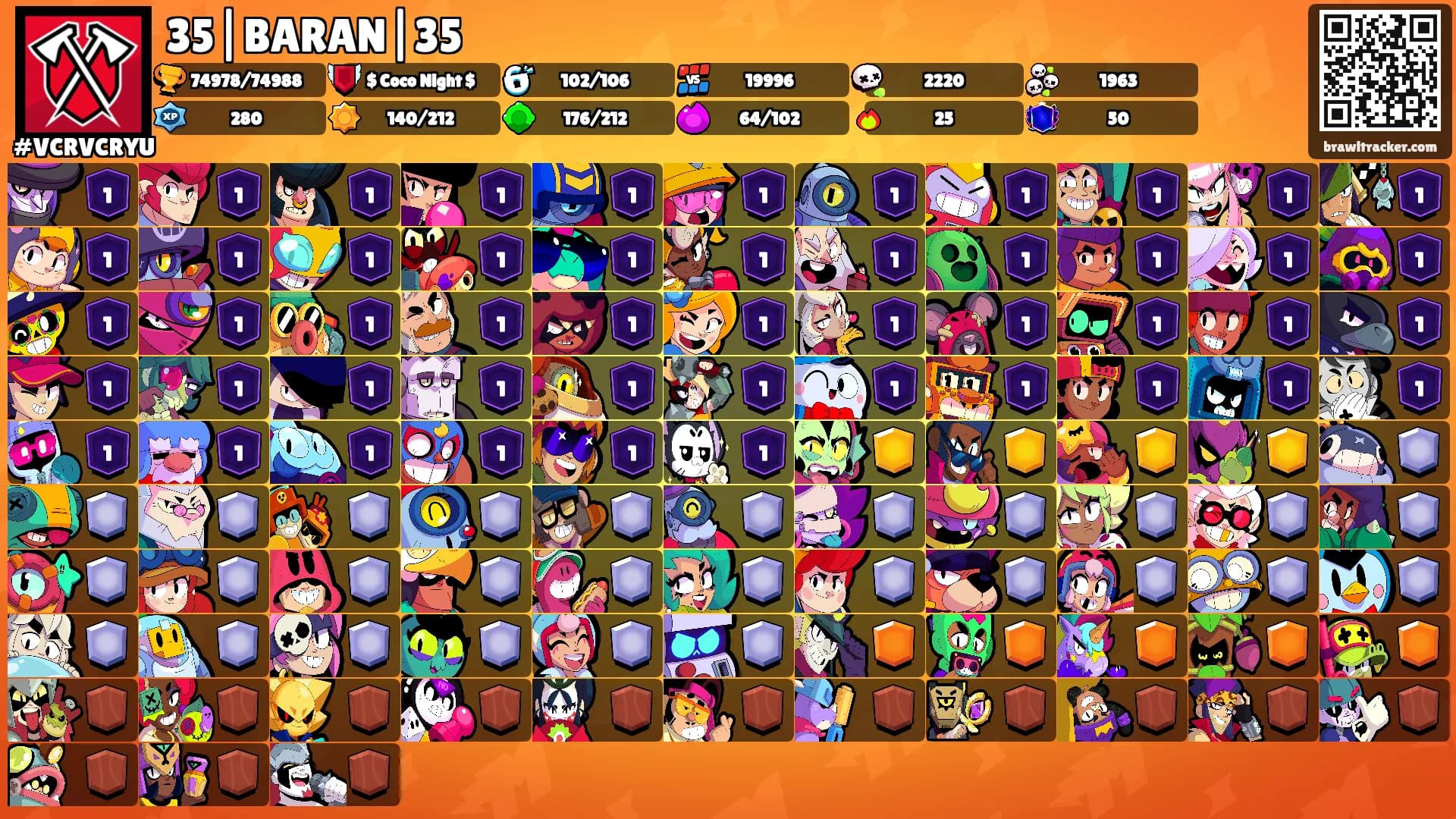 35|BARAN|35's Ranks