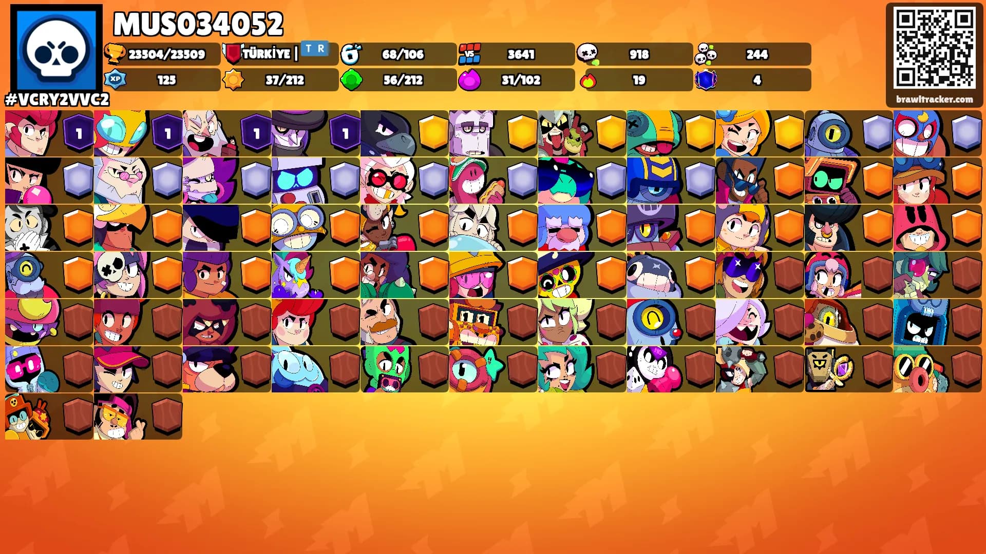 MUS034052's Ranks