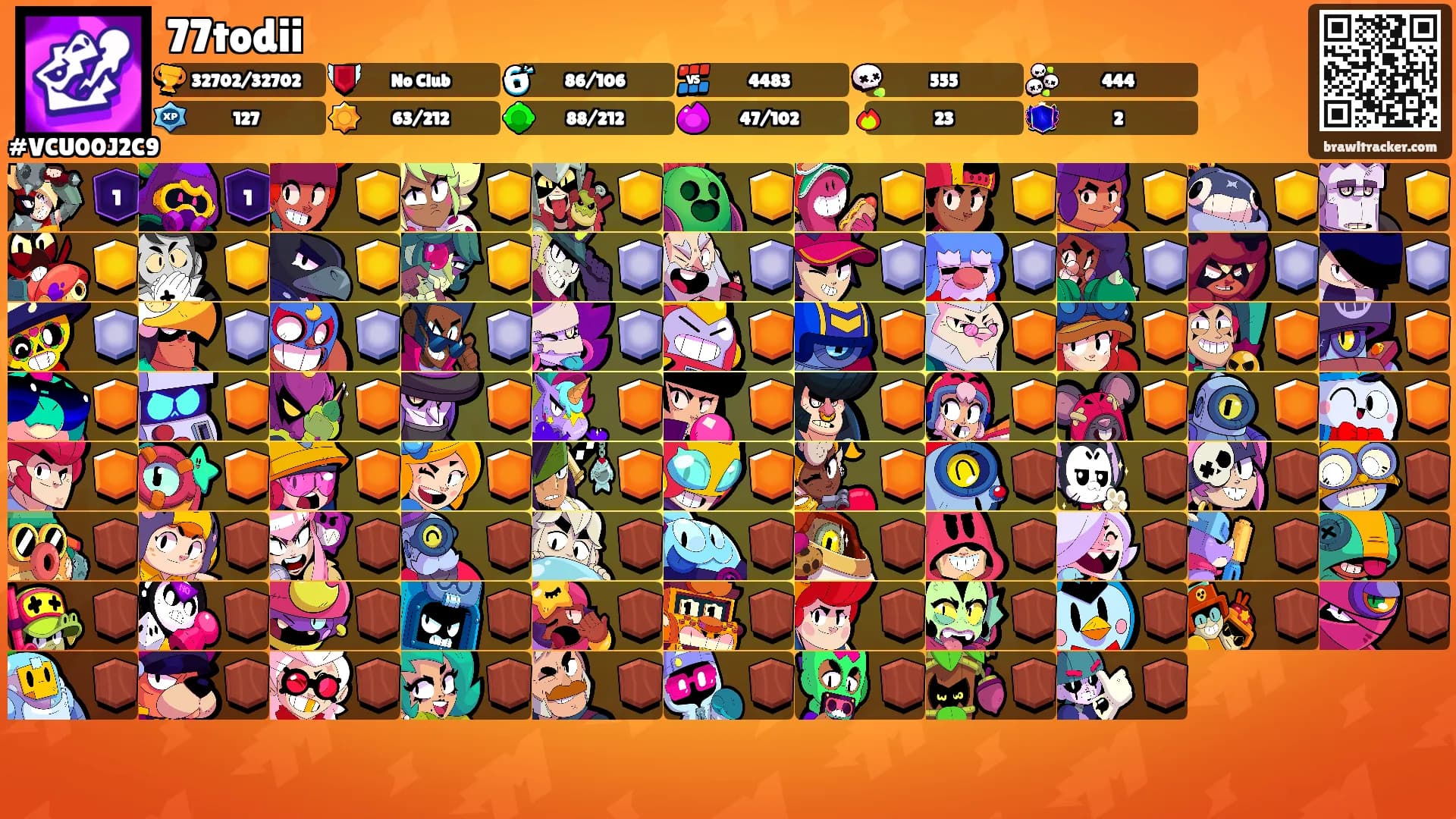 77todii's Ranks