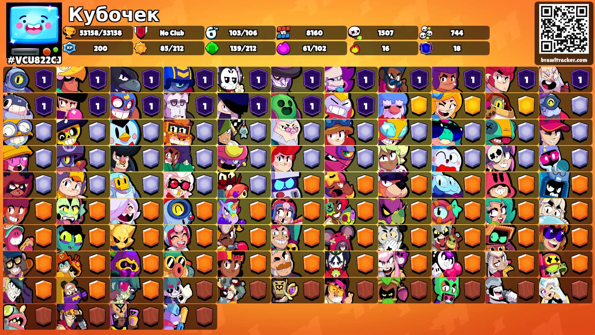 Кубочек's Ranks