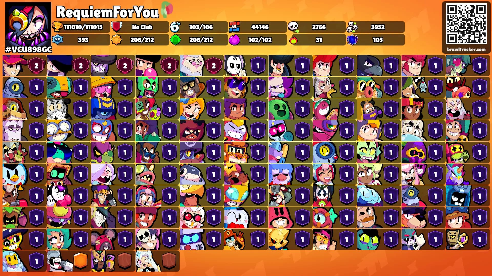 RequiemForYou🥀's Ranks