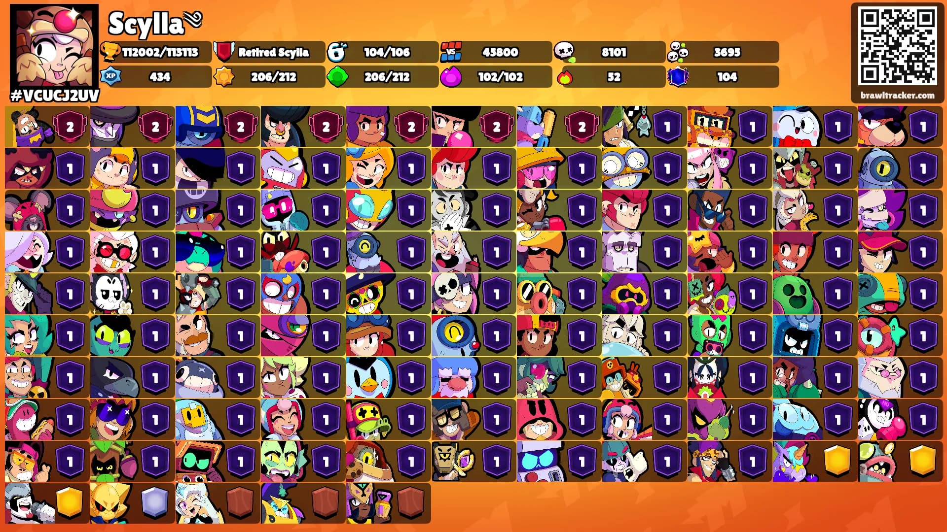 Scylla༄'s Ranks