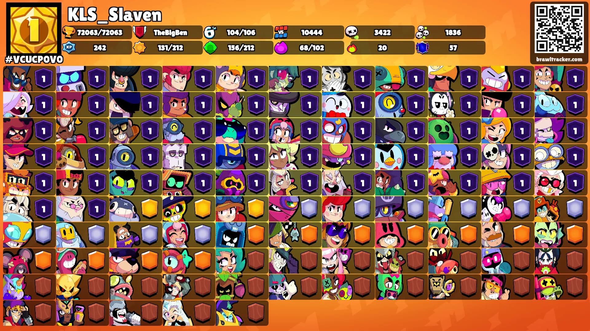 KLS_Slaven's Ranks