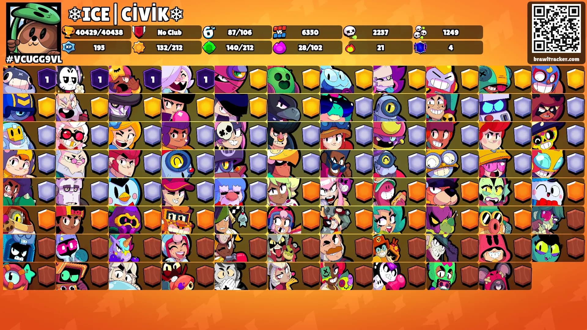 ❄ICE|CİVİK❄'s Ranks
