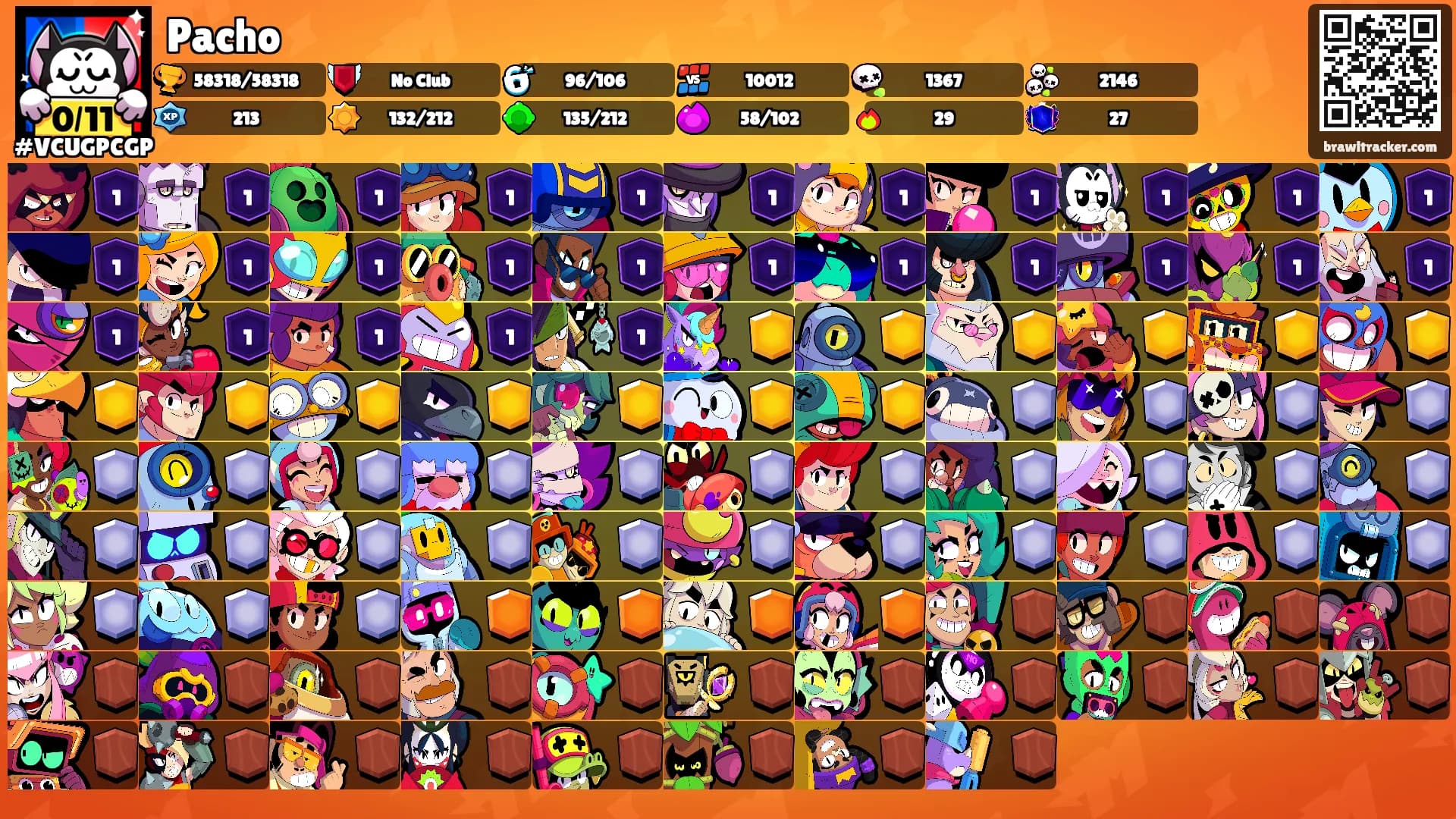 Pacho's Ranks