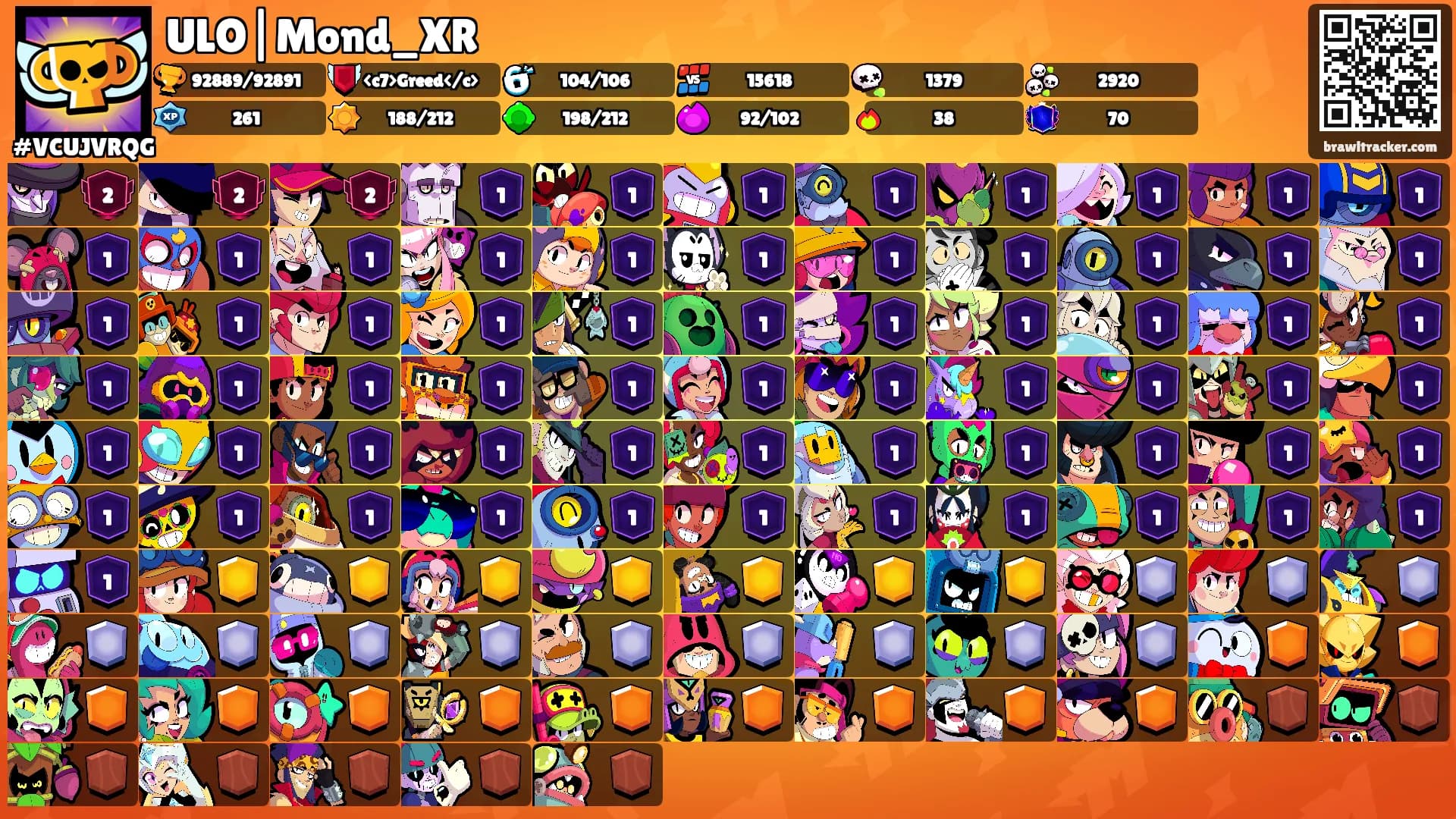 ULO|Mond_XR's Ranks