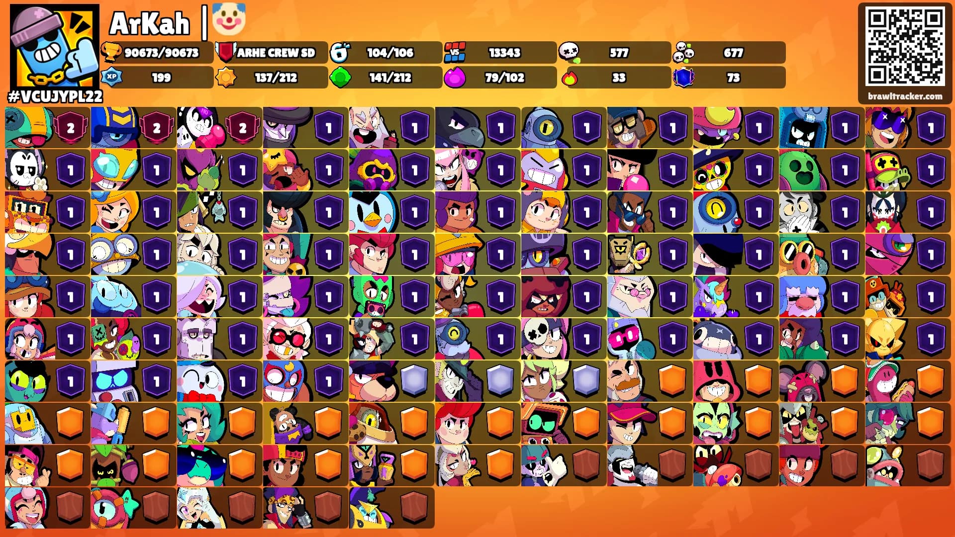 ArKah |🤡's Ranks