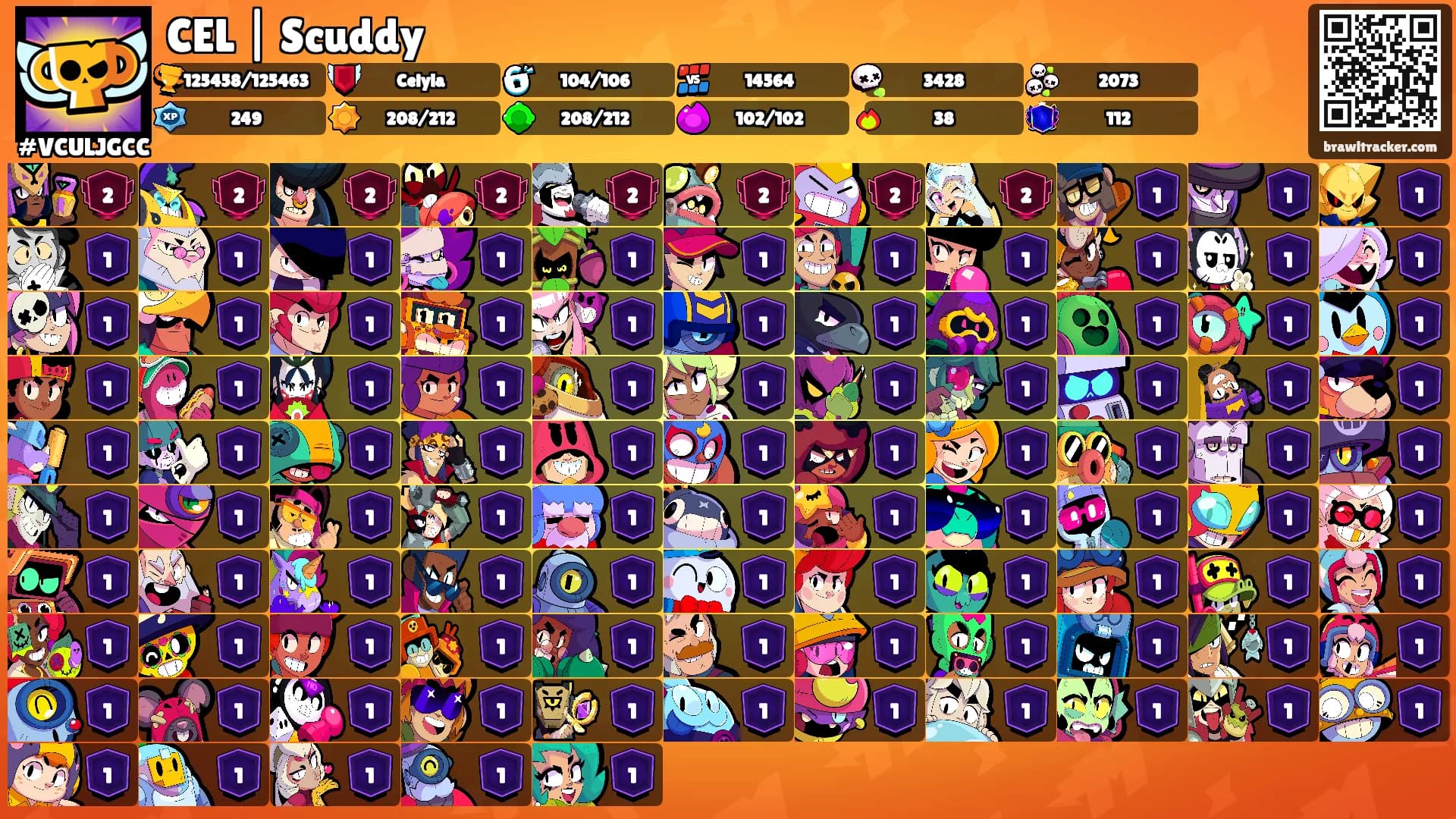 CEL | Scuddy's Ranks
