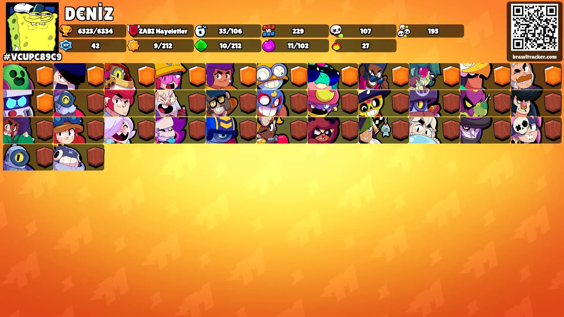 D€NİZ's Ranks