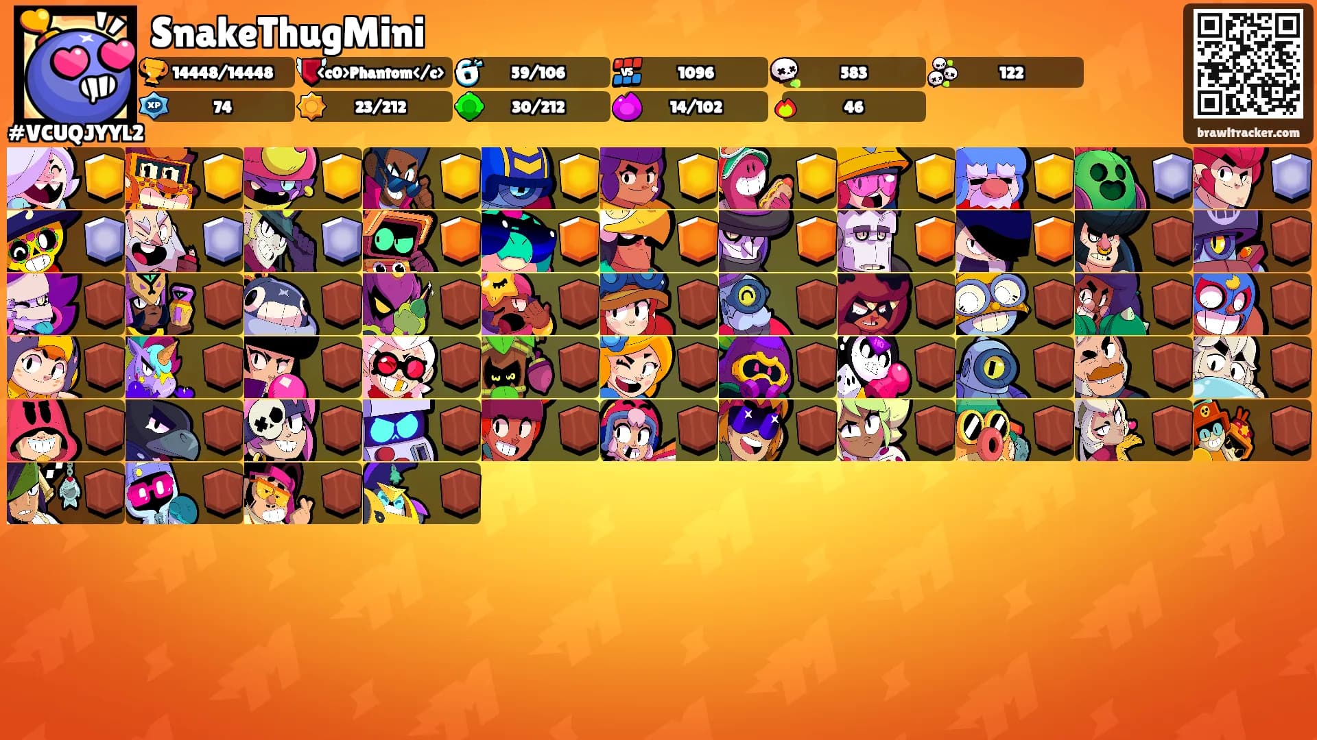 SnakeThugMini's Ranks