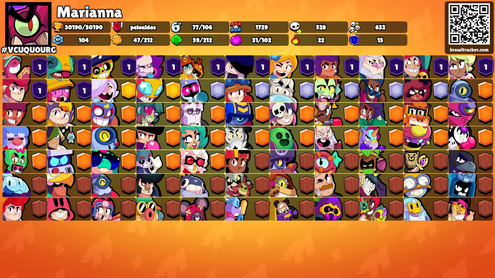 Mariannaꨄ's Ranks
