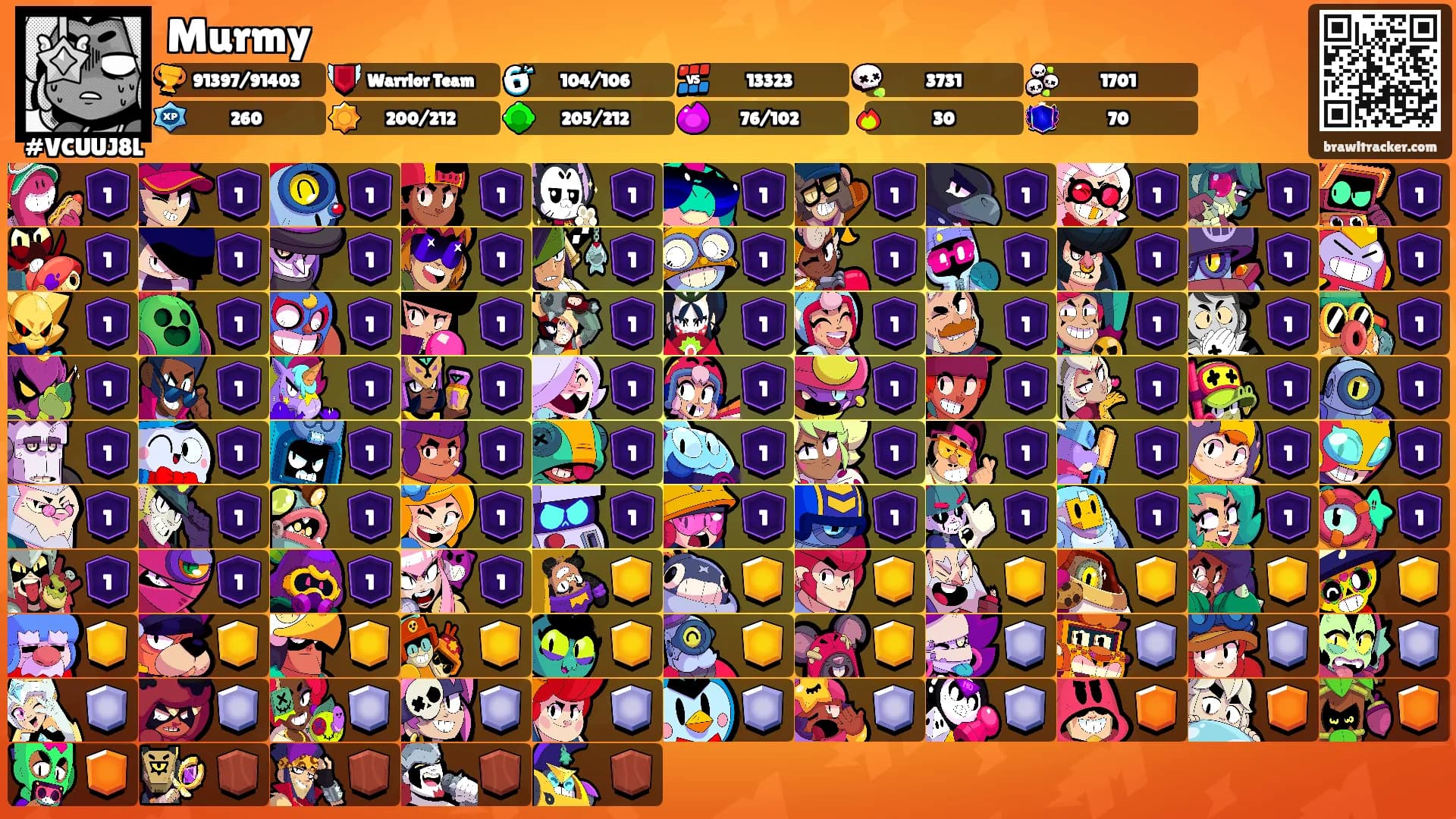 Murmy's Ranks