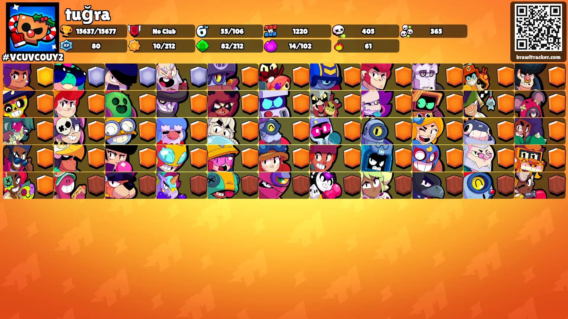 tuğra's Ranks