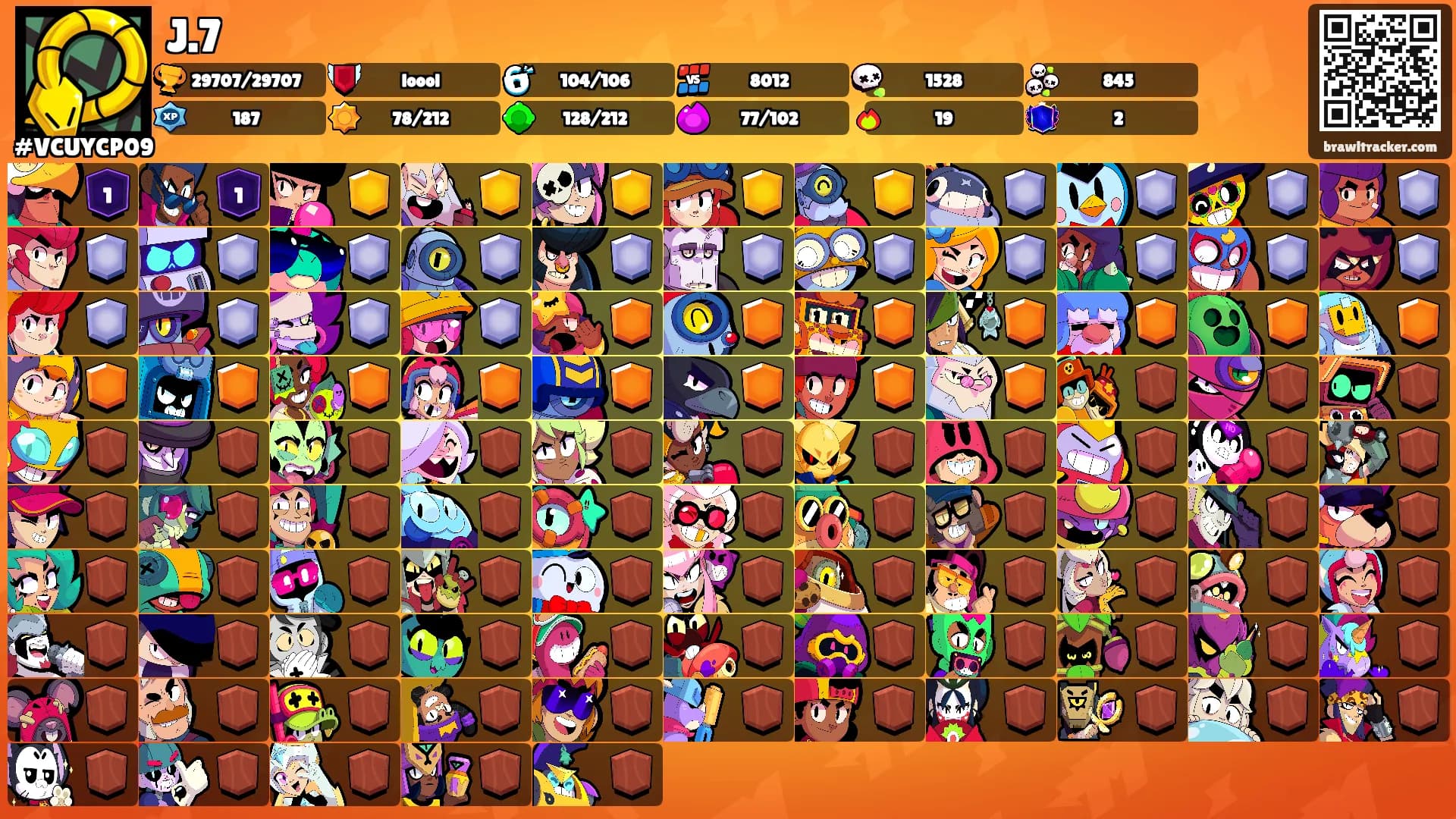 J.7's Ranks