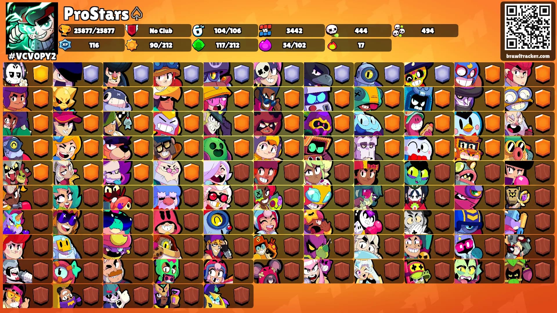 ProStars♤'s Ranks