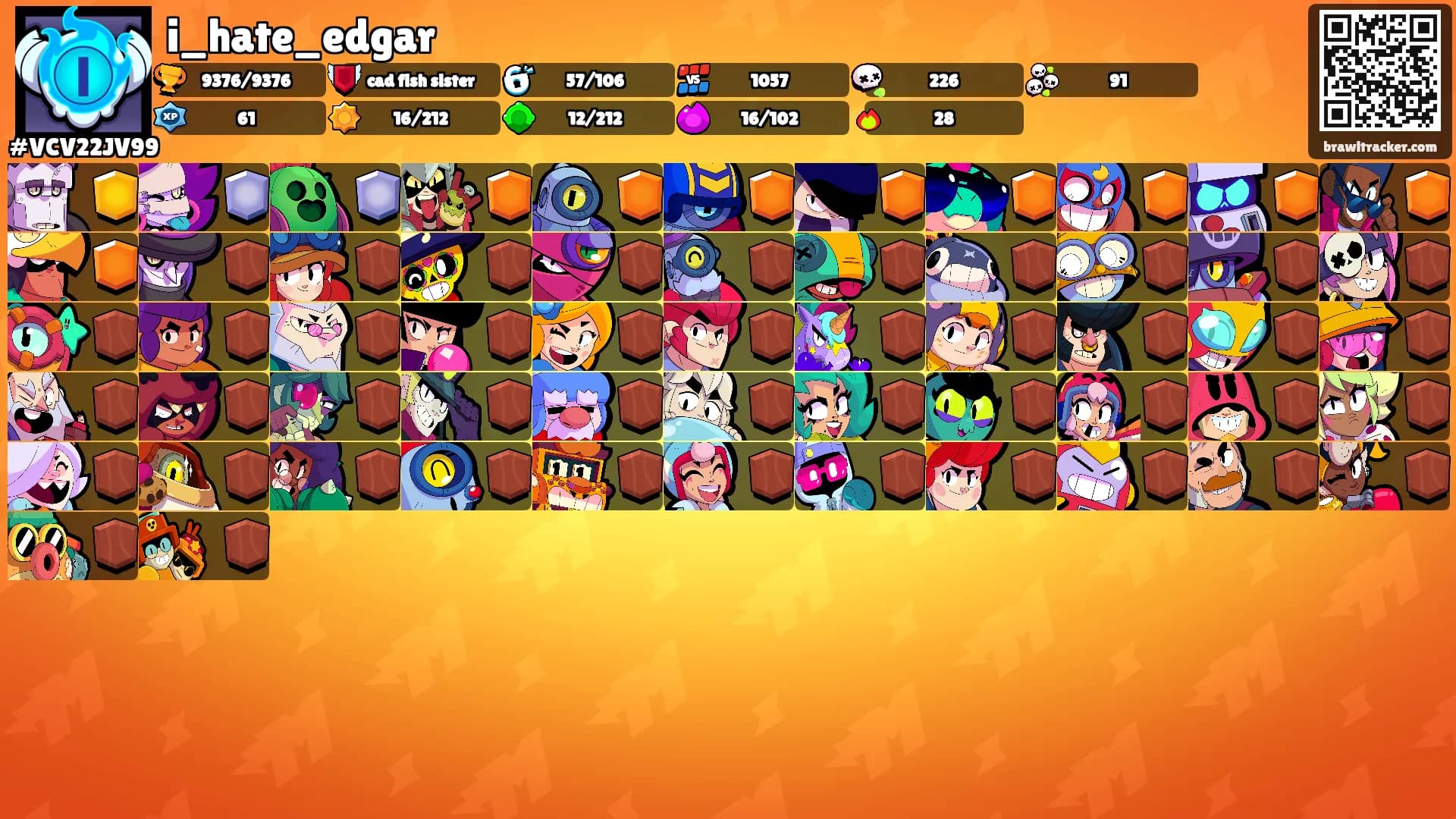 i_hate_edgar's Ranks