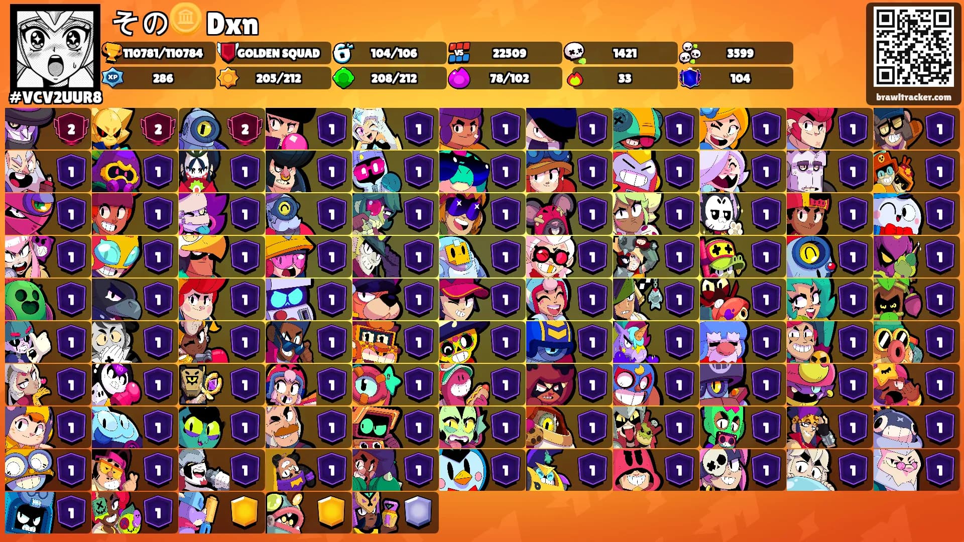 その🪙 Dxn's Ranks
