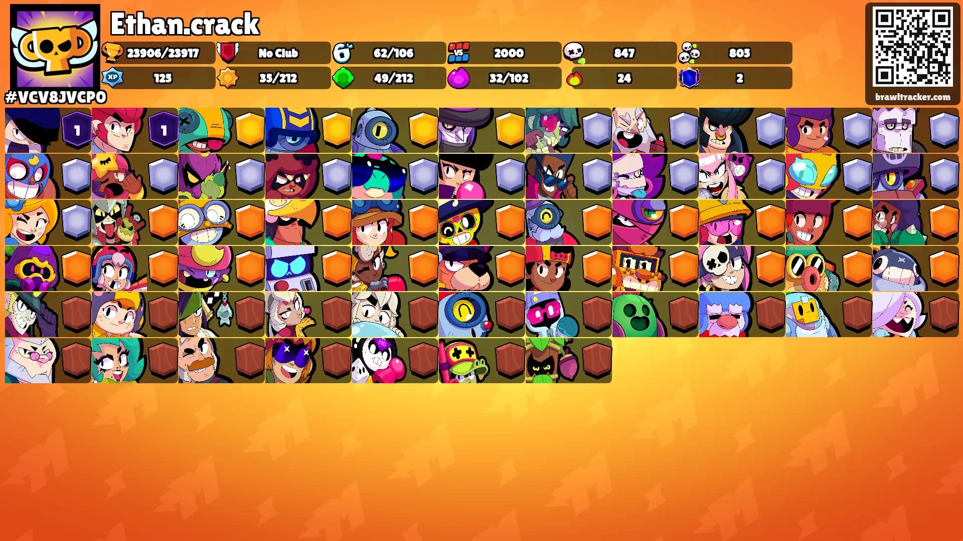 Ethan.crack's Ranks