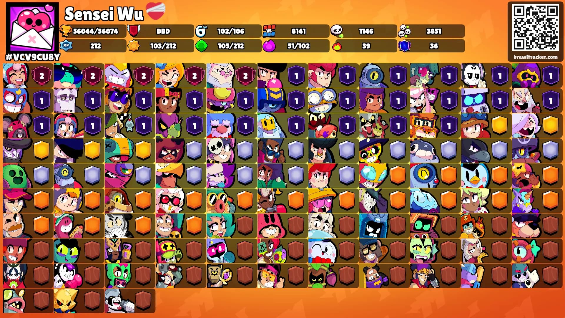 Sensei Wu ❤️‍🩹's Ranks
