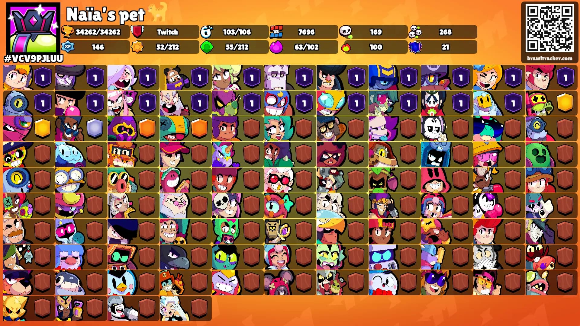 Naïa’s pet 🐈's Ranks