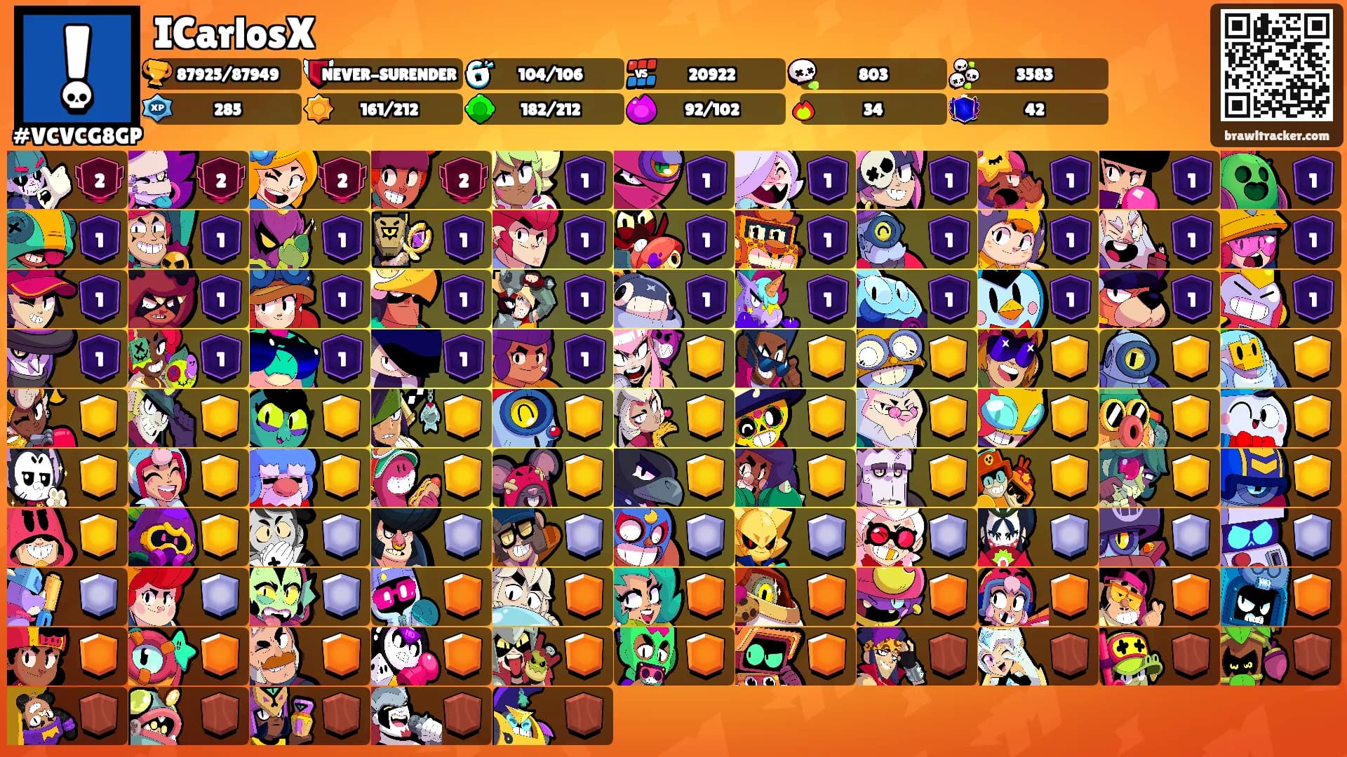 ICarlosX's Ranks