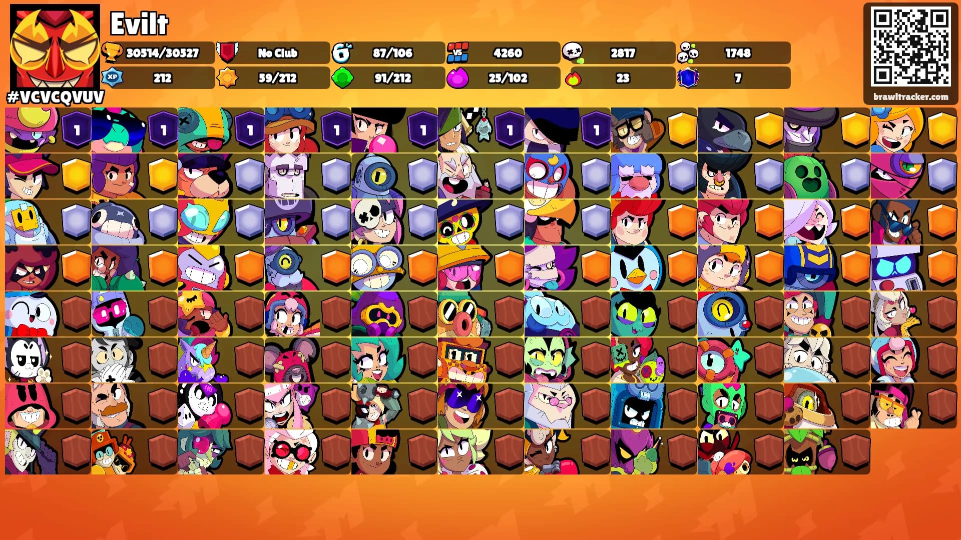 Evilt's Ranks