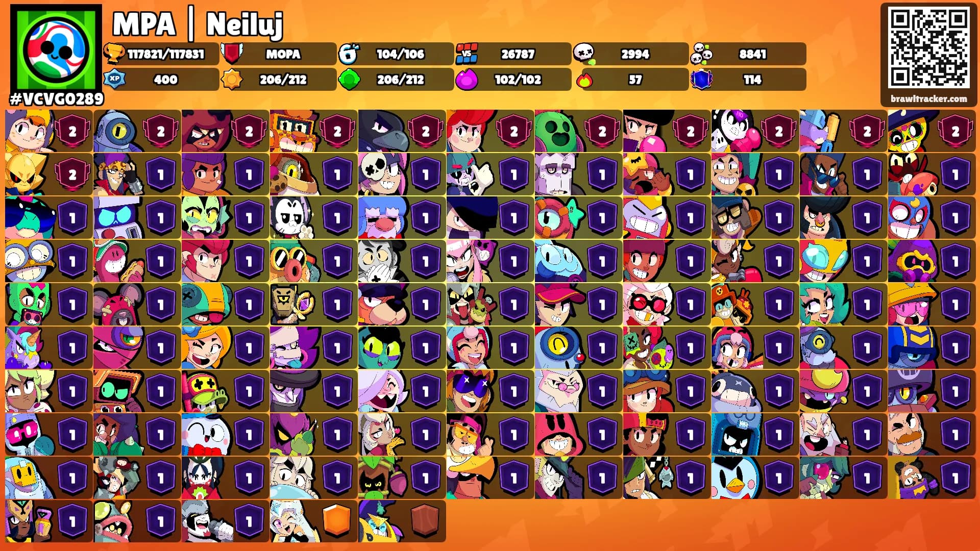 MPA | Neiluj's Ranks