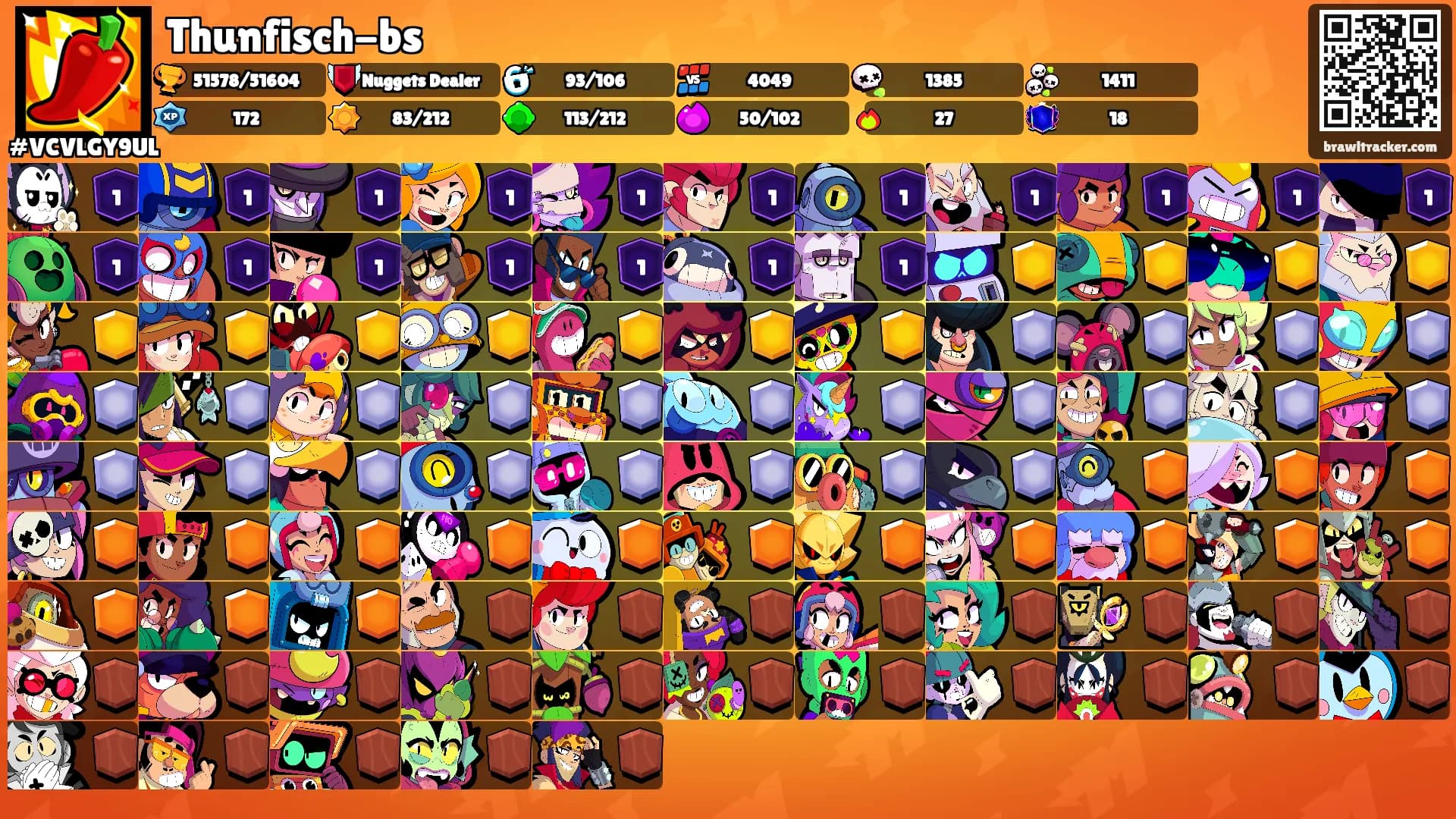 Thunfisch-bs's Ranks