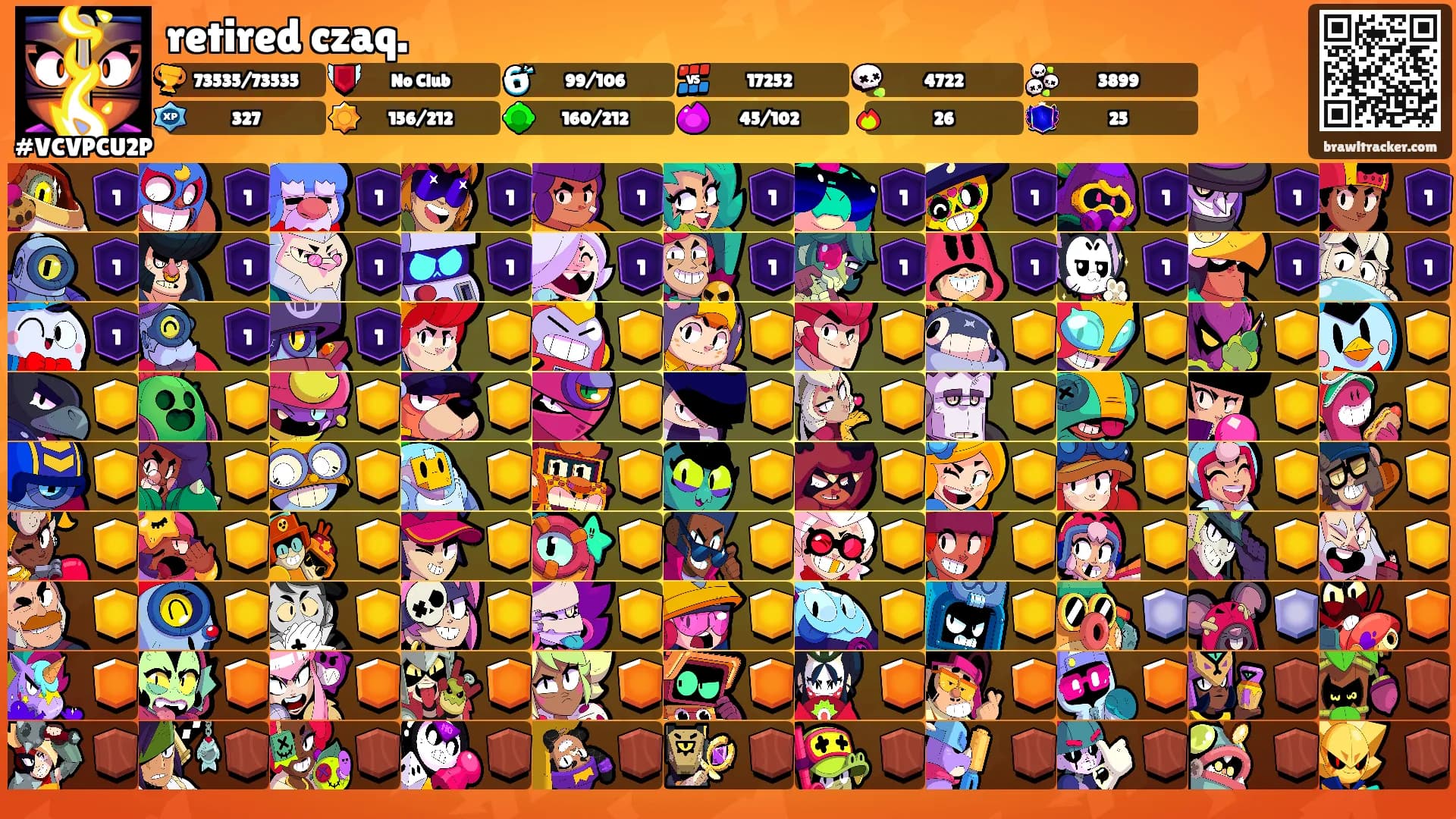 retired czaq.'s Ranks