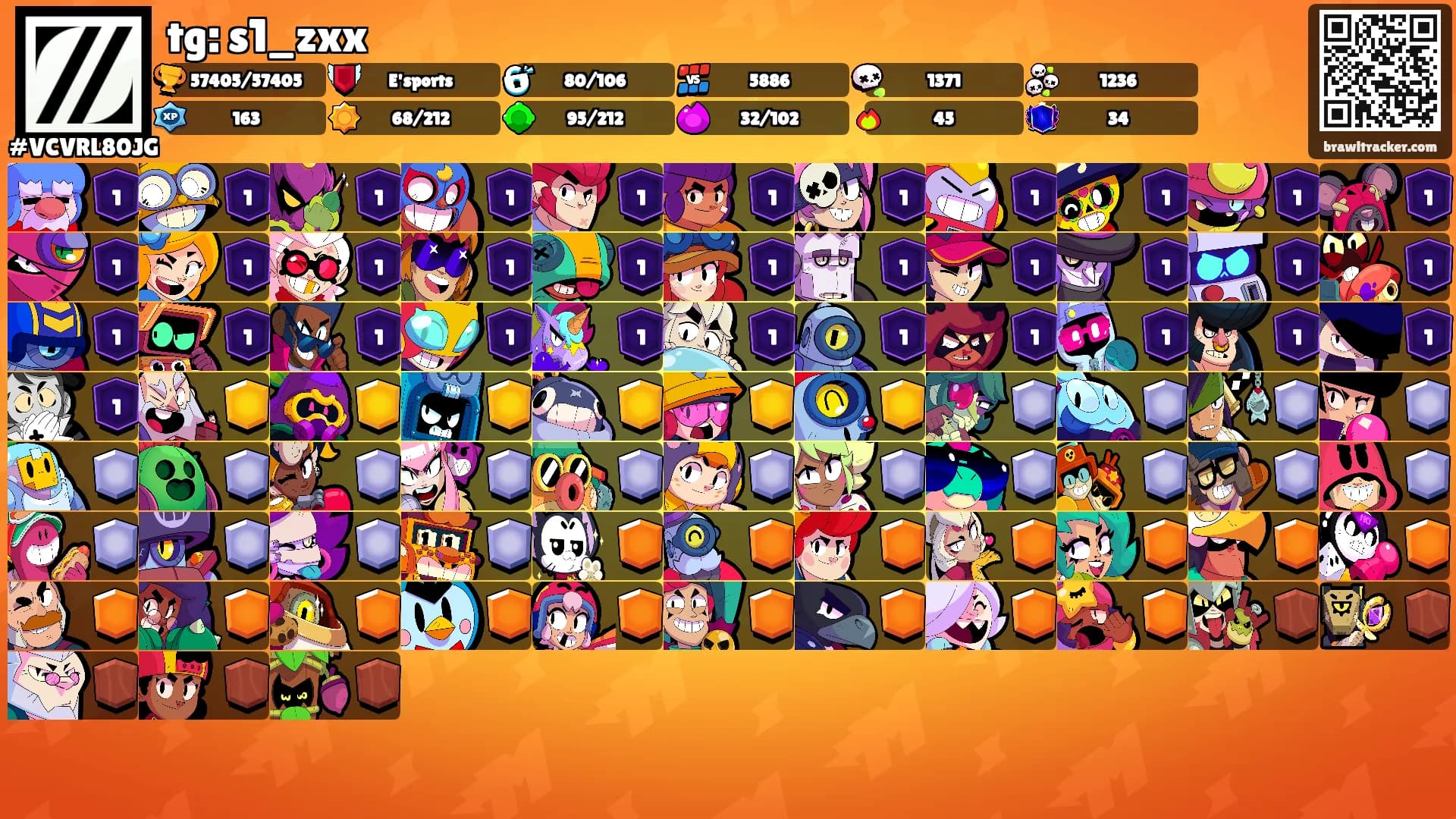 tg: s1_zxx's Ranks